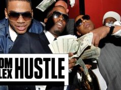 Here’s the Highest Paid Hip Hop Artists of 2016 maxresdefault 3152